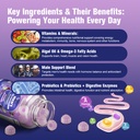 migcopat-multivitamin-gummies-nmn-1000mg-5.jpg