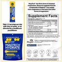 magtech-magnesium-powder-bundle-magtein--4.jpg