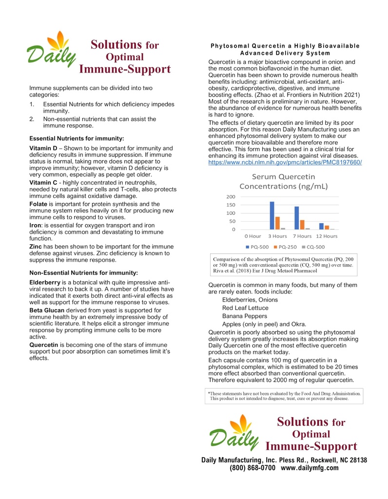 daily-manufacturing-vitamin-d3-5000-iu-1-3.jpg