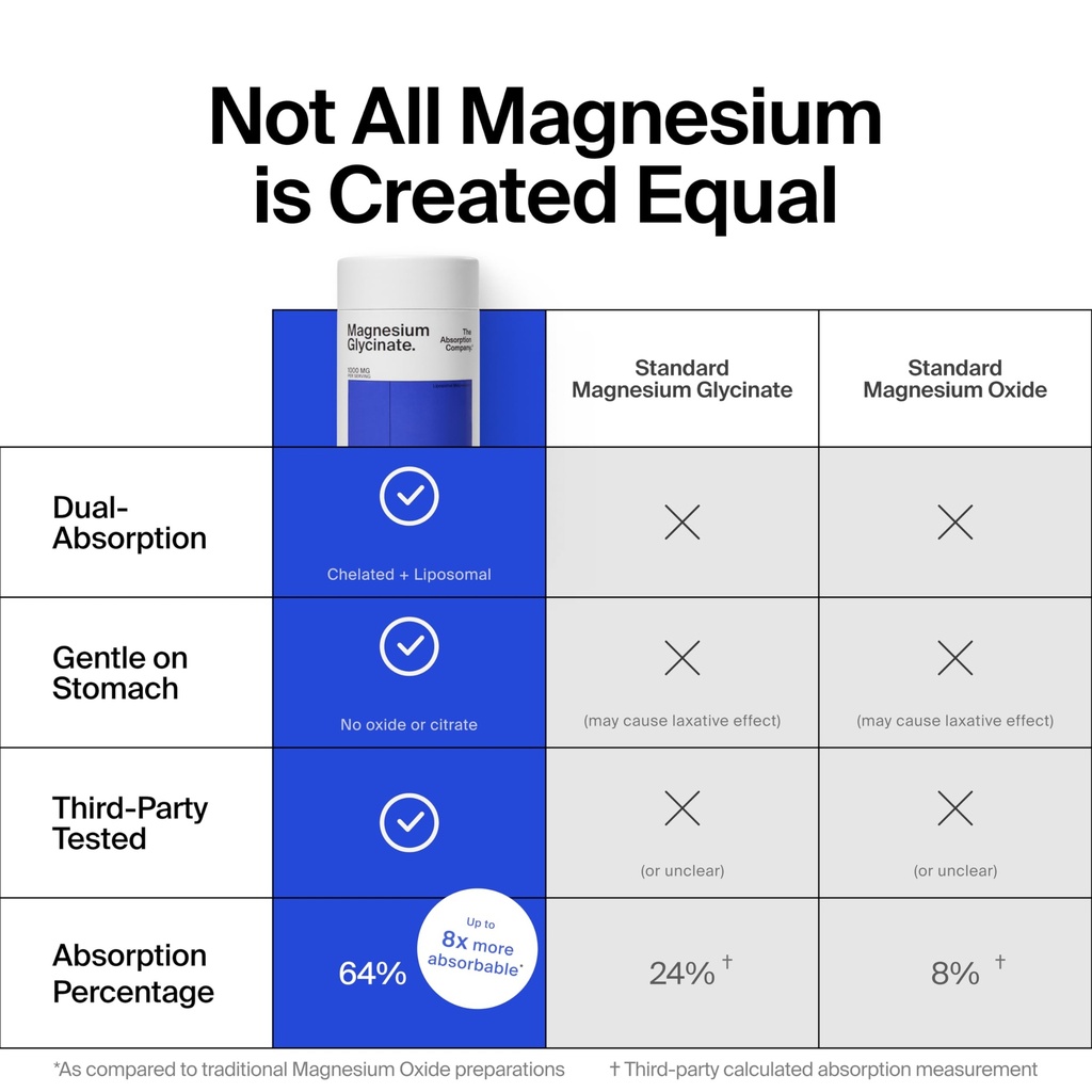magnesium-glycinate-1000mg-liposomal-mag-6.jpg