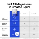 magnesium-glycinate-1000mg-liposomal-mag-6.jpg