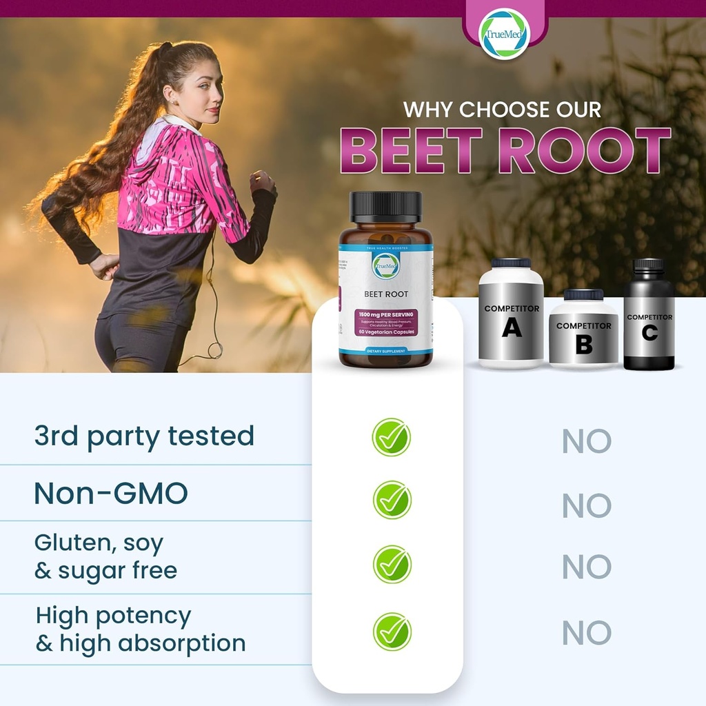 organic-beet-root-powder-capsules-suppor-5.jpg