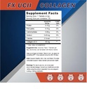 simi-fx-ucii-collagen-4.jpg