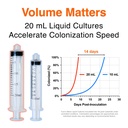 lion-s-mane-hericium-erinaceus-liquid-cu-3.jpg