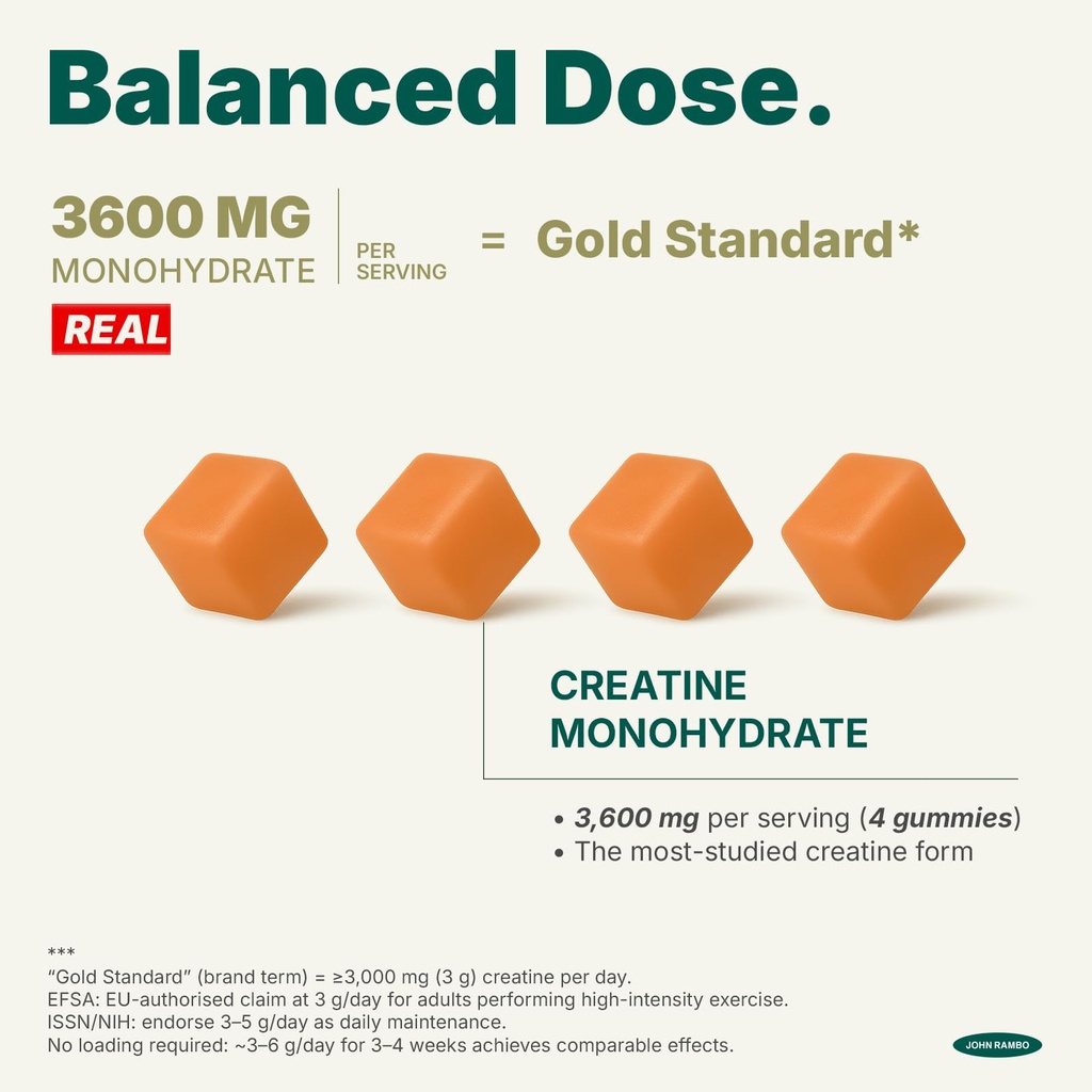 creatine-monohydrate-gummies-3600mg-real-6.jpg
