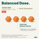 creatine-monohydrate-gummies-3600mg-real-6.jpg