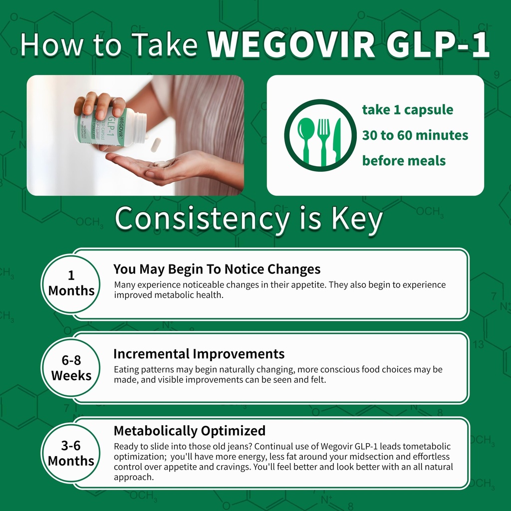 glp-1-supplement-for-weight-loss-appetit-5.jpg