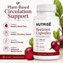 nutrise-beetroot-capsules-vegan-non-gmo--2.jpg