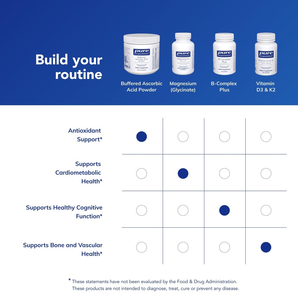 pure-encapsulations-buffered-ascorbic-ac-6.jpg