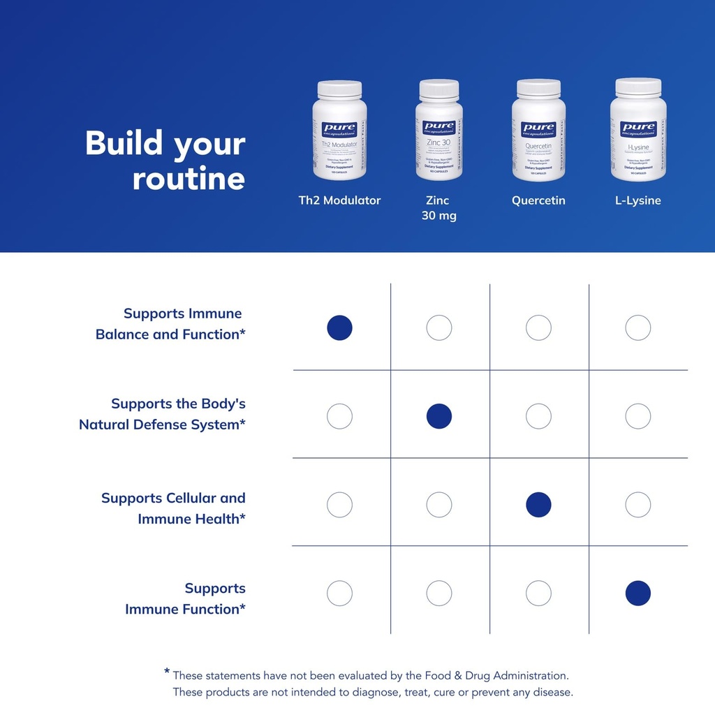 pure-encapsulations-th2-modulator-helps--6.jpg