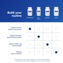 pure-encapsulations-th2-modulator-helps--6.jpg