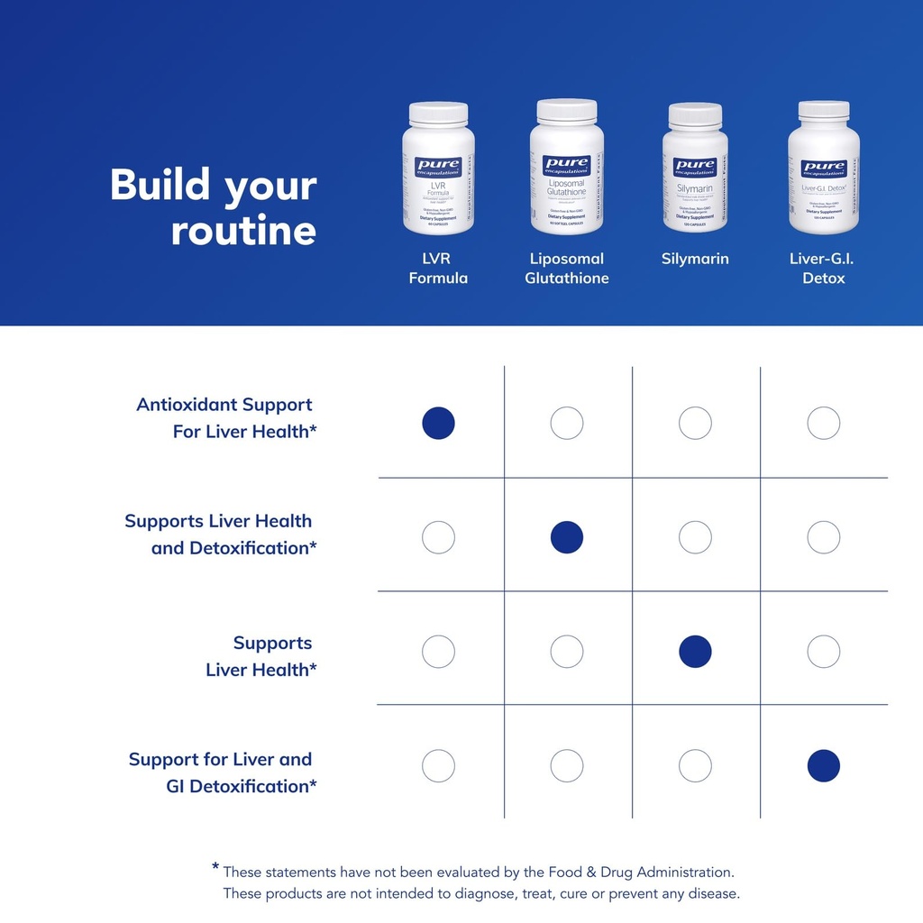 pure-encapsulations-lvr-formula-hypoalle-6.jpg
