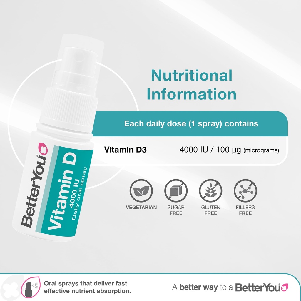 atrilly-dlux4000-vitamin-d-oral-spray-vi-3.jpg