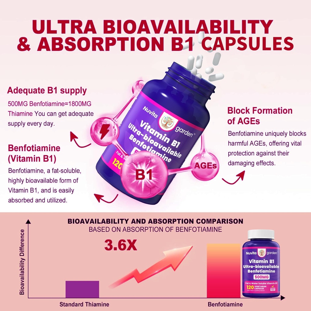 vitamin-b1-500mg-ultra-bioavailable-fat--4.jpg