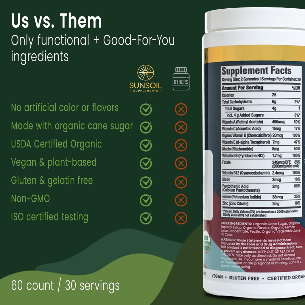 sunsoil-men-s-multivitamin-organic-gummi-5.jpg