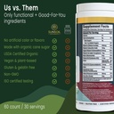 sunsoil-men-s-multivitamin-organic-gummi-5.jpg