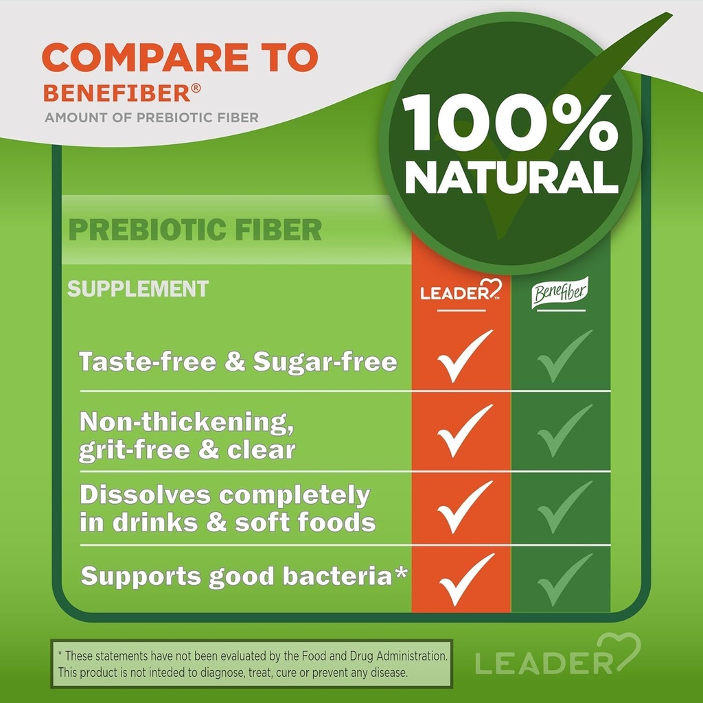 leader-prebiotic-fiber-supplement-powder-4.jpg