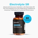 endur-electrolyte-sr-sustained-release-h-2.jpg