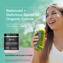 raw-synergies-daily-superfoods-greens-wa-2.jpg