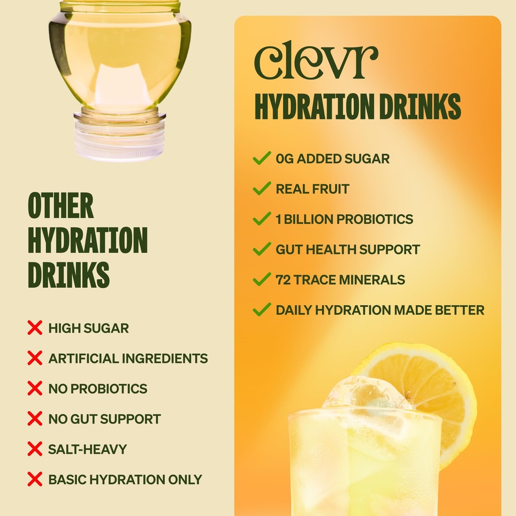 clevr-yuzu-lemonade-glp-1-friendly-elect-5.jpg