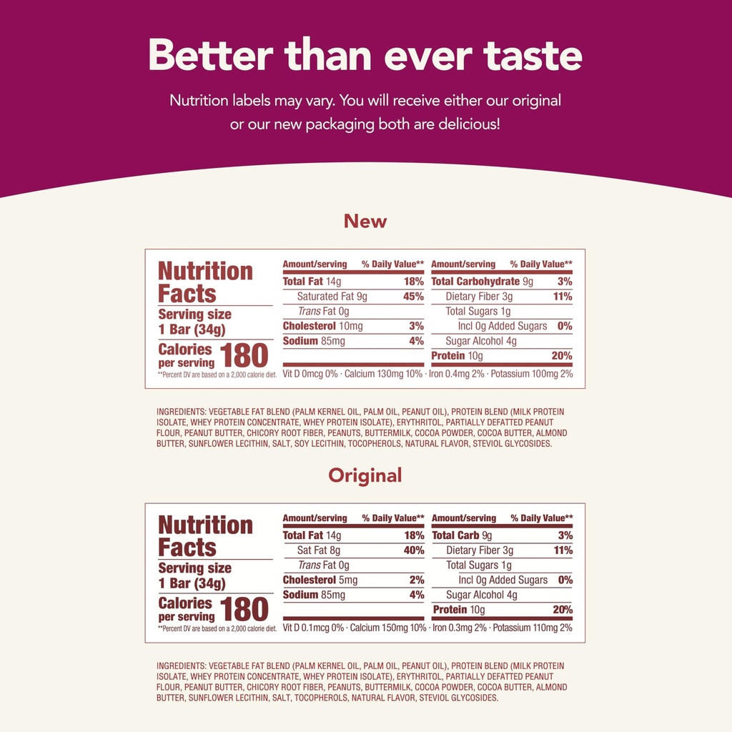 think-delight-keto-protein-bars-healthy--2.jpg