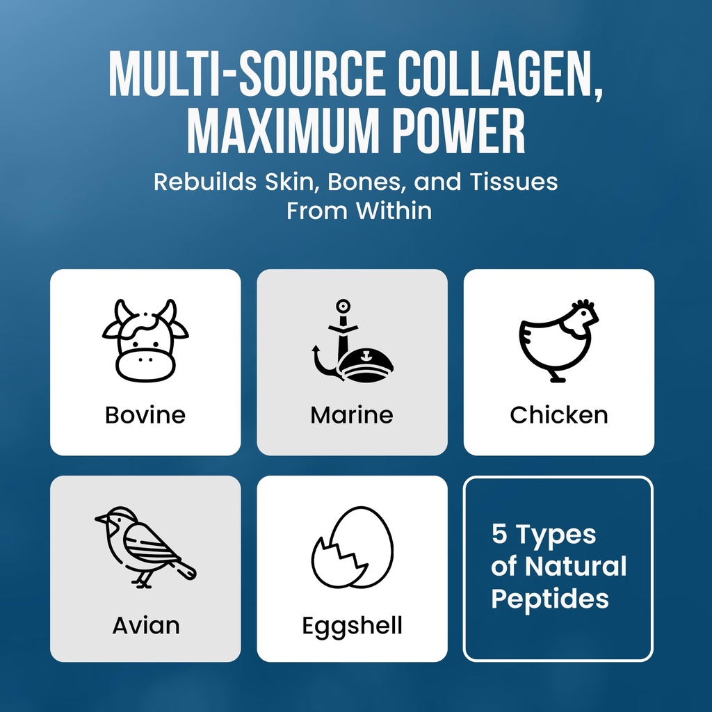 wound-collagen-complex-supplement-for-wo-6.jpg