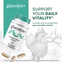 2-pack-glucolyn-capsules-advanced-formul-2.jpg