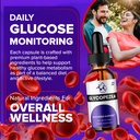 glycopezil-liquid-drops-glycopezil-drops-2.jpg
