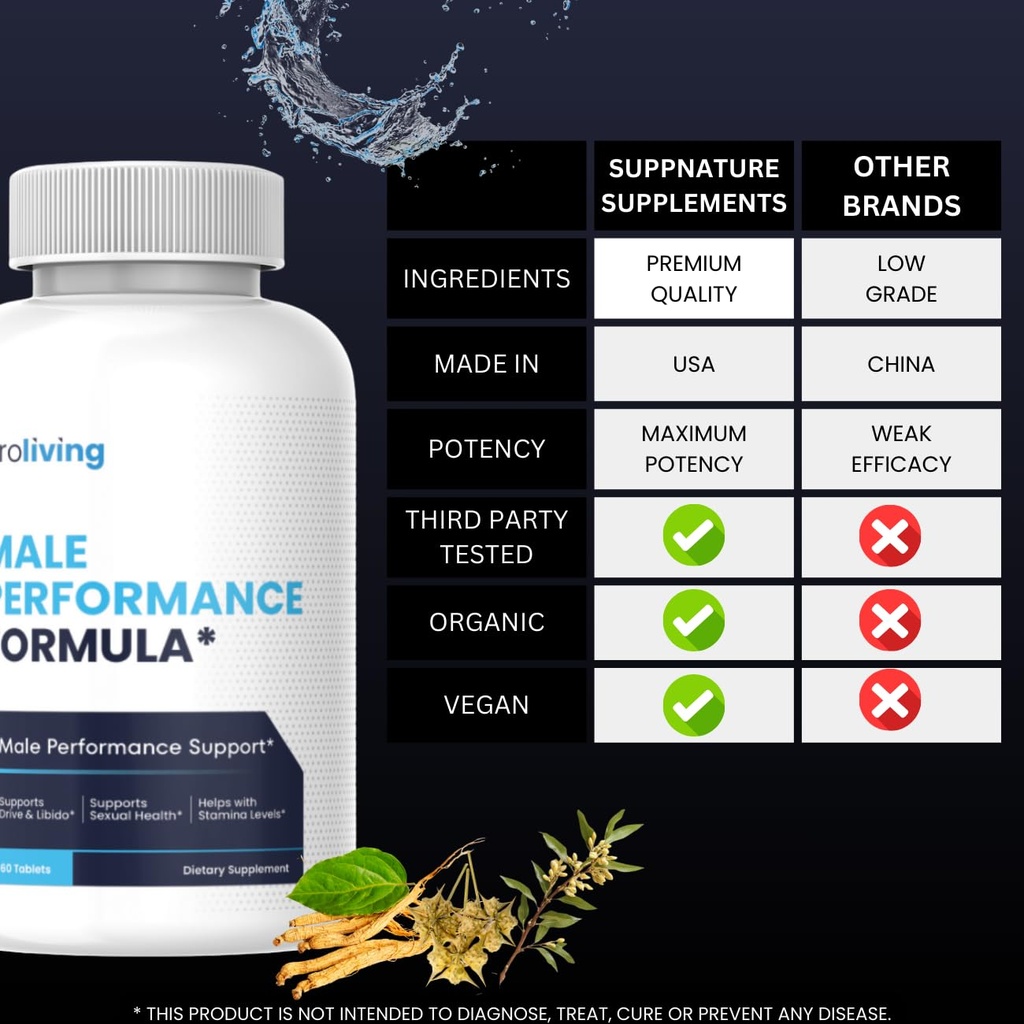 proliving-pills-for-men-pro-living-suppl-3.jpg