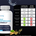 proliving-pills-for-men-pro-living-suppl-3.jpg