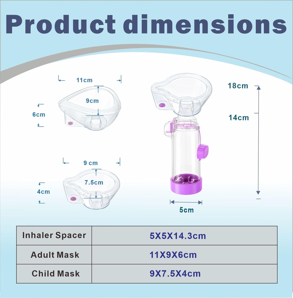 nessi-otc-spacer-children-s-mask-spacers-6.jpg
