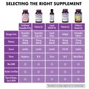 bluebonnet-nutrition-earthsweet-vitamin--6.jpg