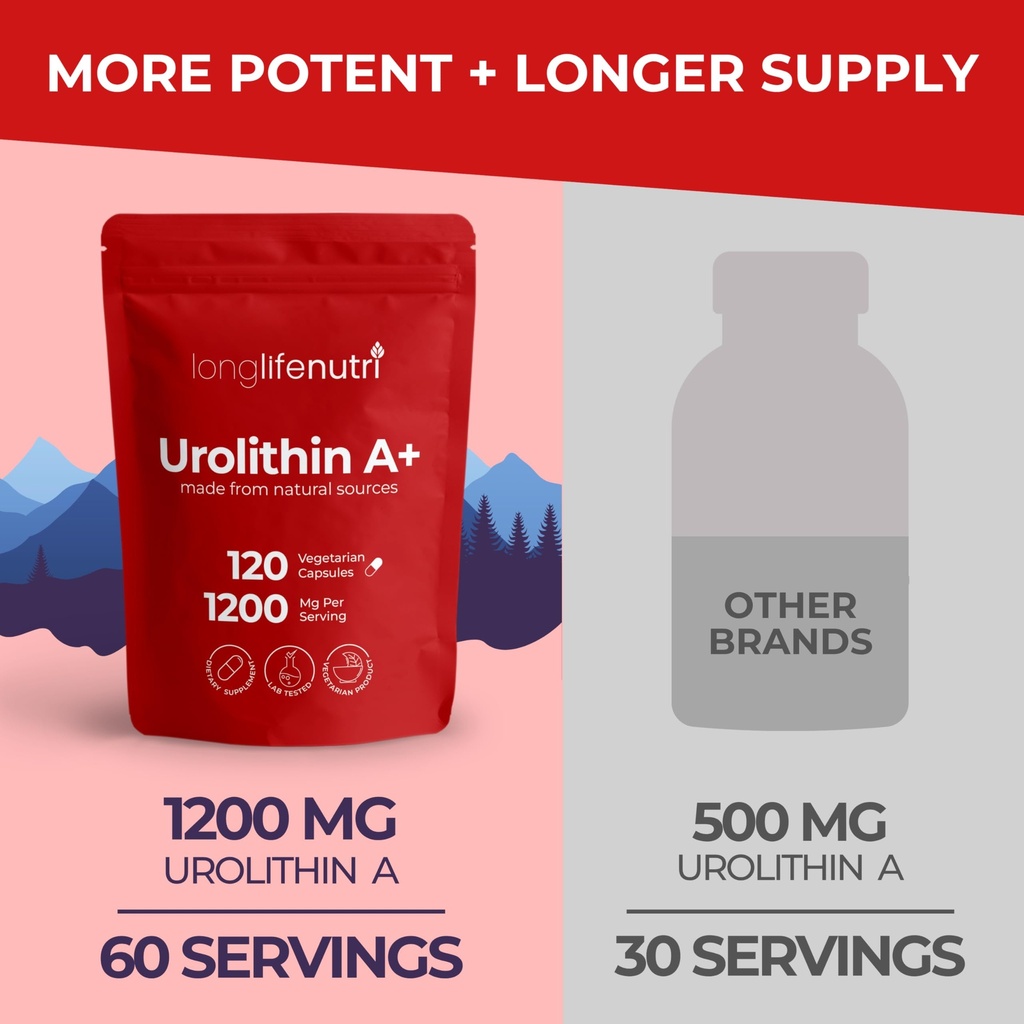urolithin-a-1200mg-120-vegetarian-capsul-3.jpg