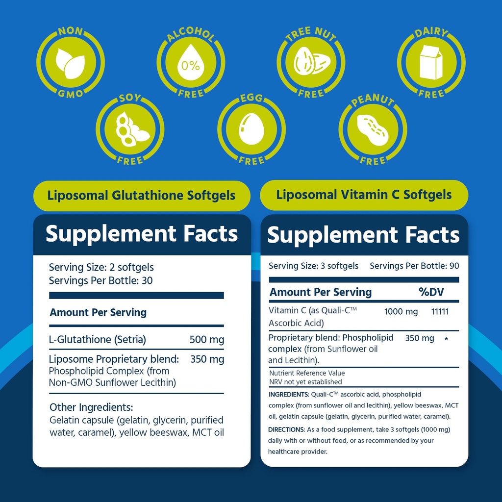 core-med-science-supplement-bundle-lipos-4.jpg