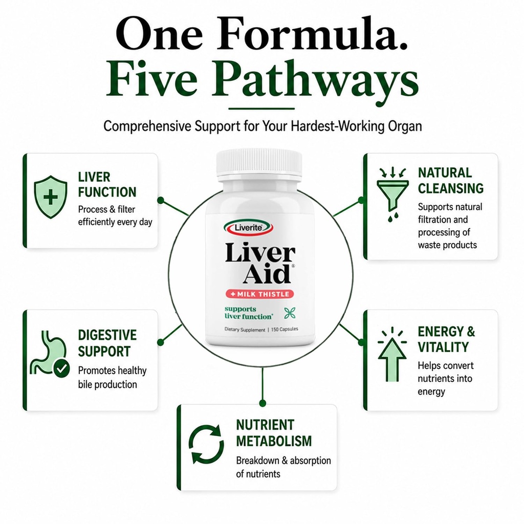liverite-liver-aid-2-pack-150-capsules-t-5.jpg