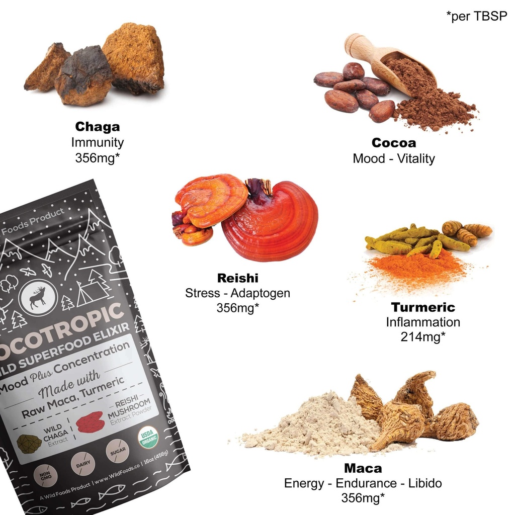 cocotropic-organic-mushroom-cacao-mix-8o-5.jpg