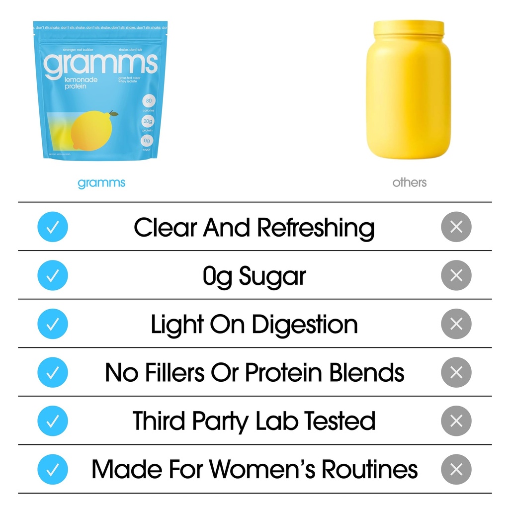 gramms-clear-protein-powder-packets-20g--4.jpg