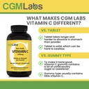 non-acidic-vitamin-c-dietary-supplement--3.jpg