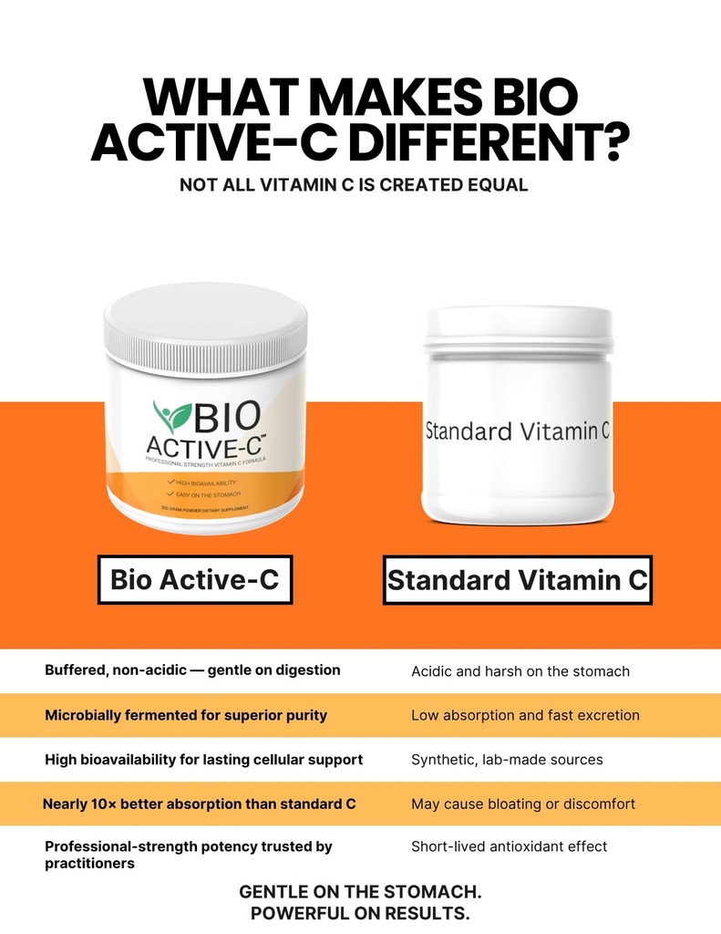 bio-active-c-professional-strength-vitam-4.jpg