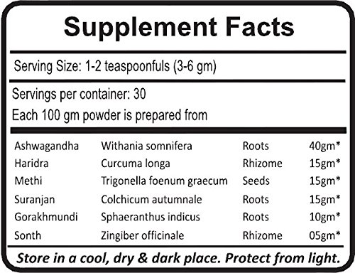 planet-ayurveda-aamvatantak-churna-200-g-2.jpg