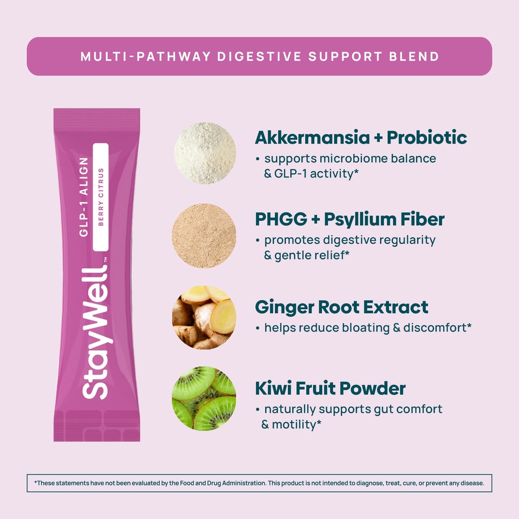 stay-well-naturals-glp-1-probiotic-akker-5.jpg