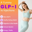 glp-1-activation-gummy-for-women-and-men-3.jpg