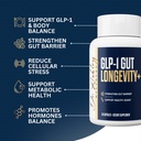 glp-1-gut-longevity-supports-gut-barrier-4.jpg