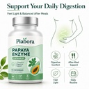 papaya-enzyme-chewables-papaya-fruit-ble-3.jpg