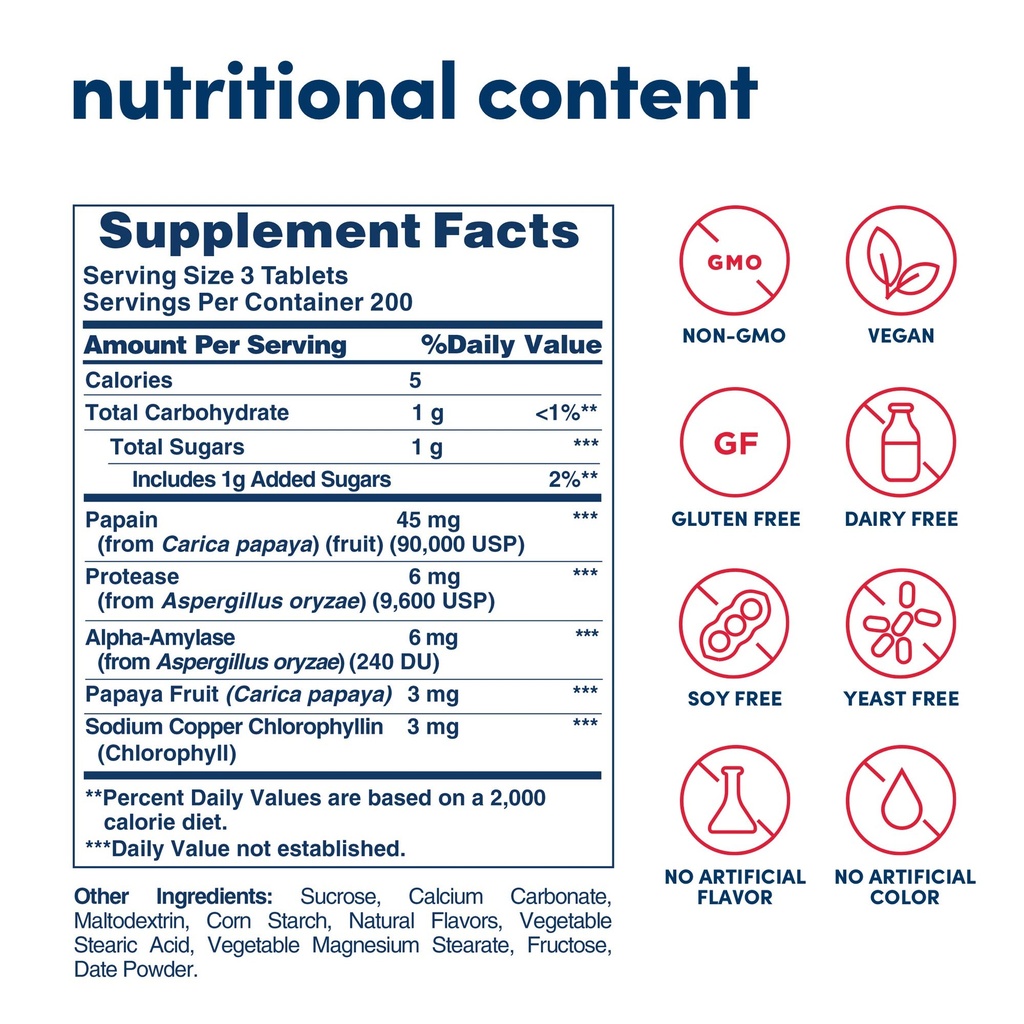 american-health-360-count-super-papaya-e-6.jpg