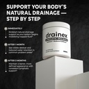 drainex-lymphatic-drainage-supplements-1-2.jpg