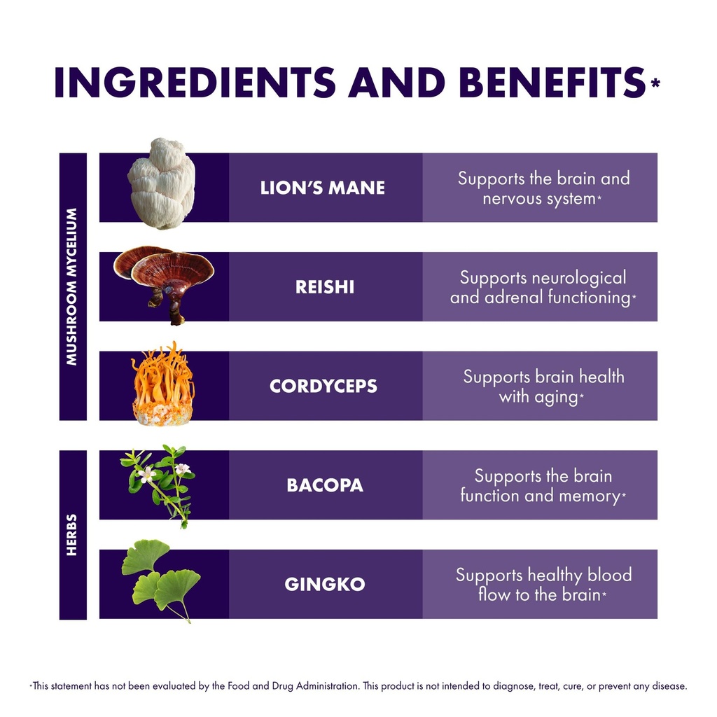host-defense-mycobotanicals-brain-capsul-6.jpg