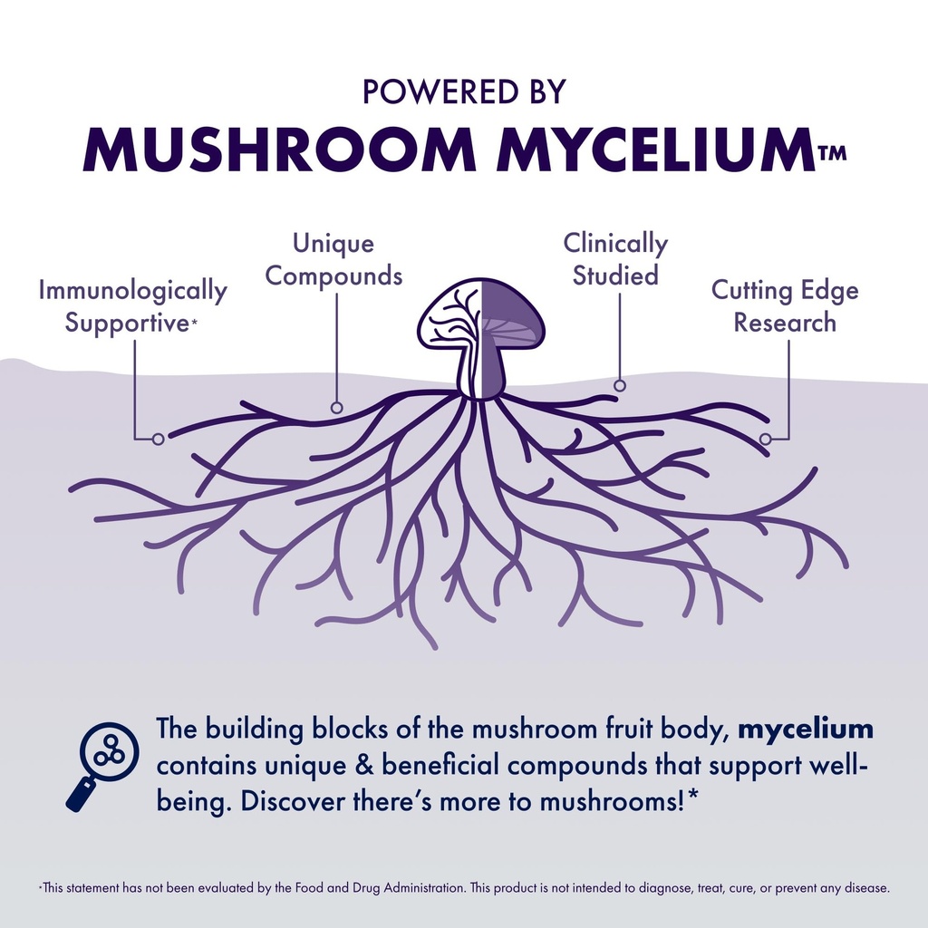 host-defense-mycobotanicals-brain-capsul-4.jpg