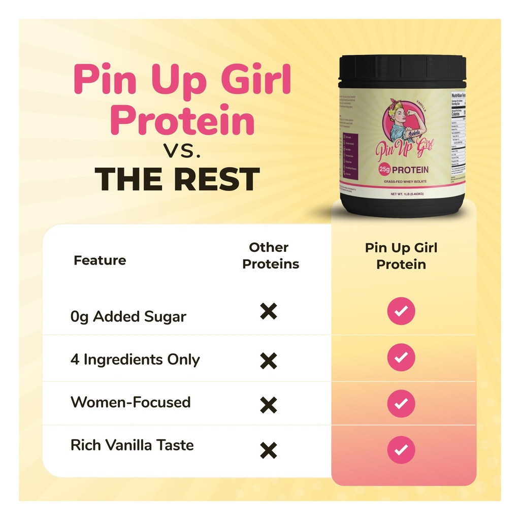 pin-up-girl-whey-protein-isolate-powder--4.jpg