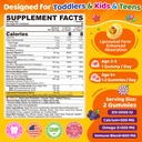 nextdia-happy-saffron-supplements-gummie-6.jpg